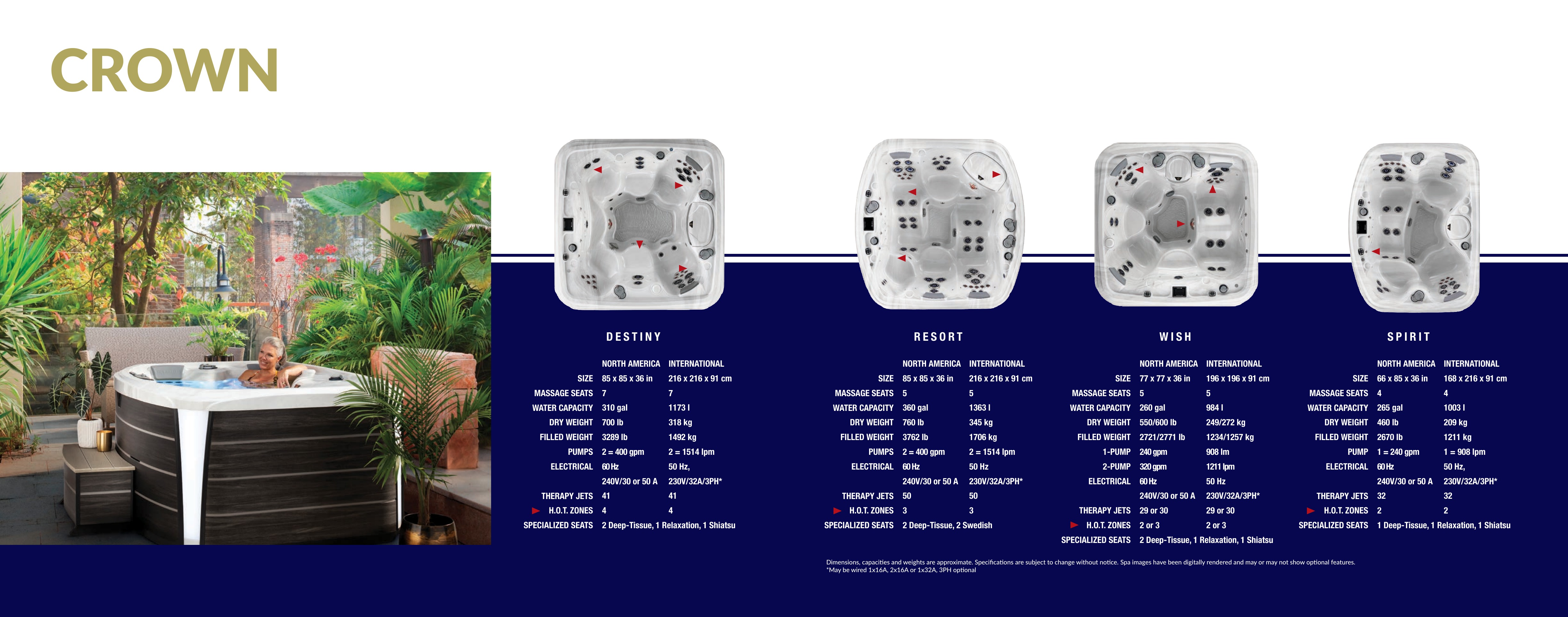2026 Marquis Spas — Page 10