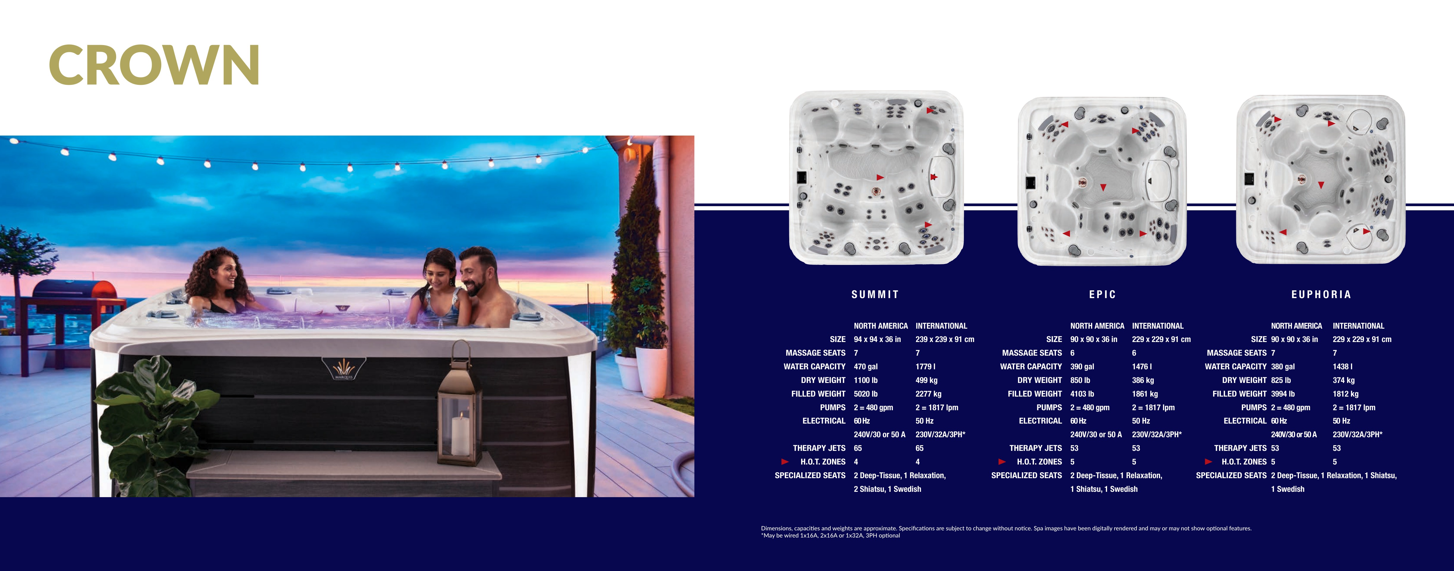 2026 Marquis Spas — Page 9