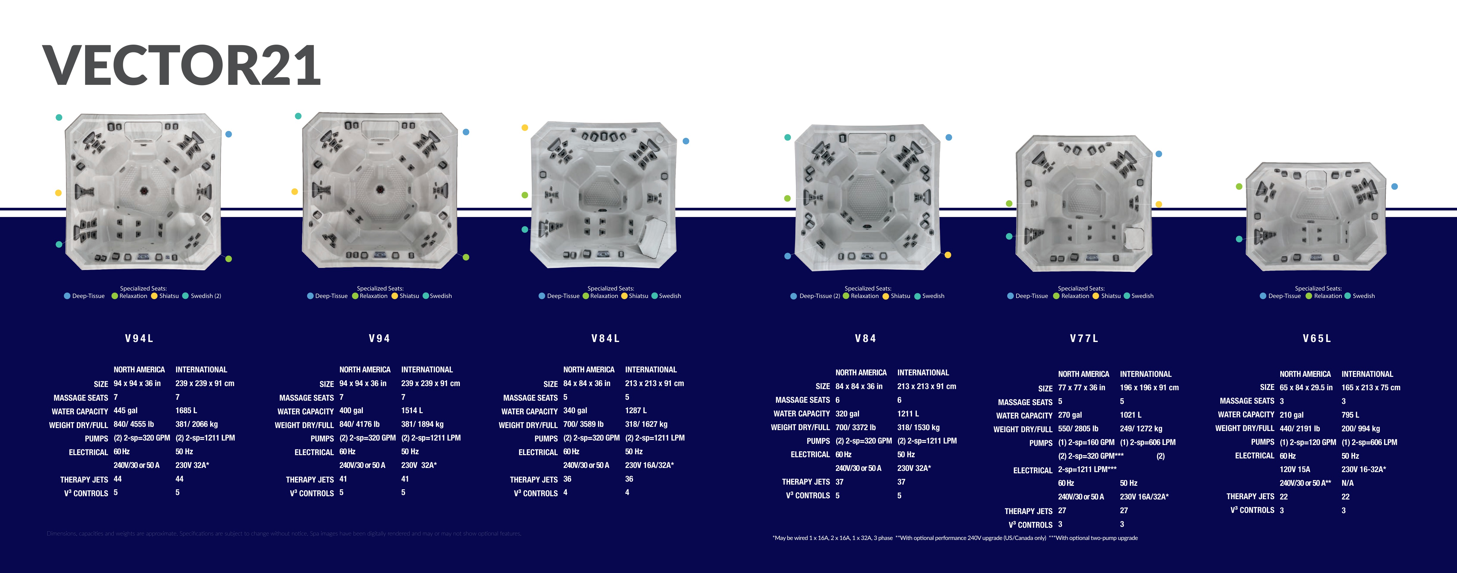2026 Marquis Spas — Page 12
