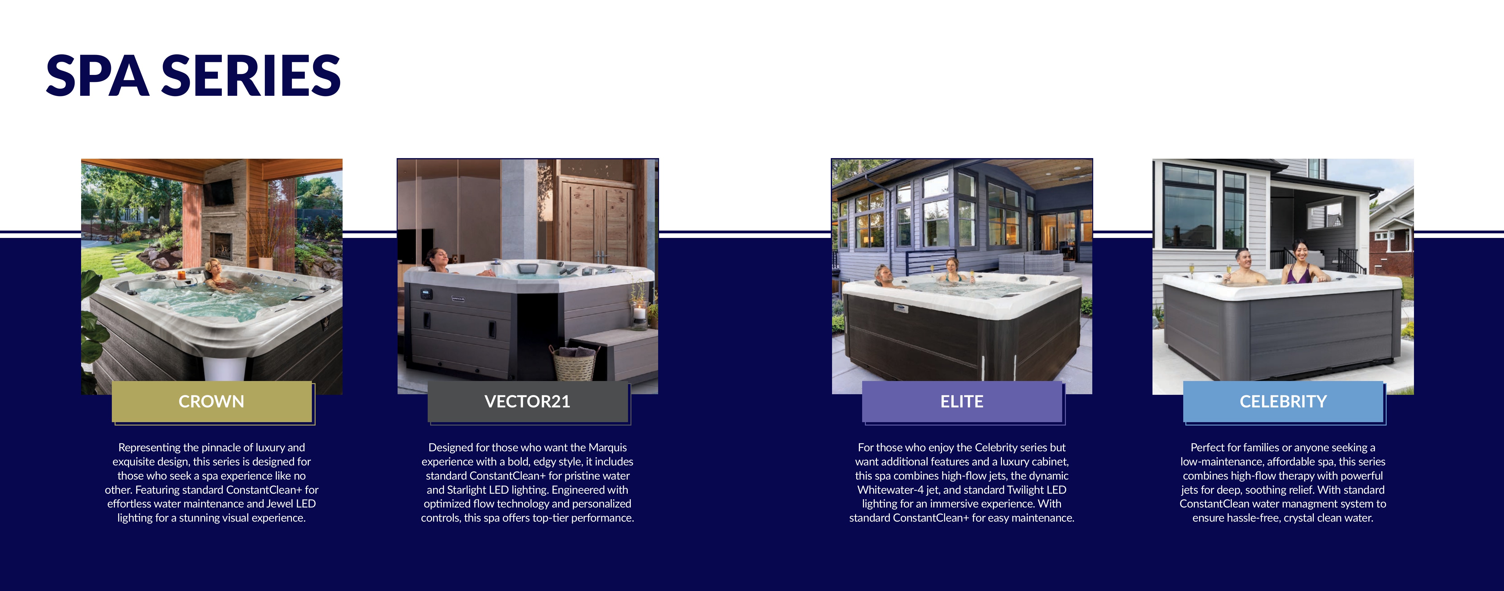 2026 Marquis Spas — Page 1